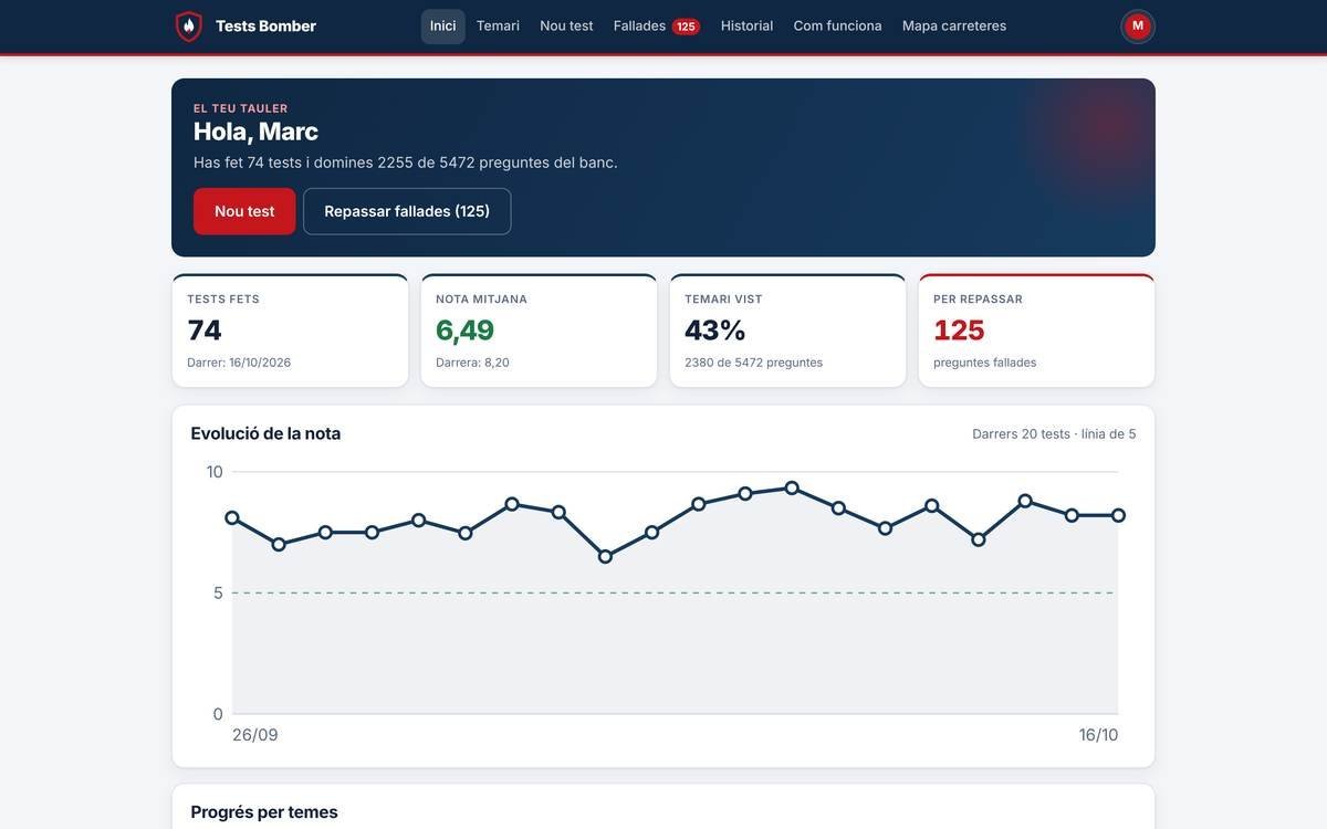 Tests Bomber dashboard